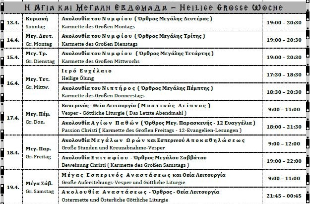 Πάσχα 2025 στη Νυρεμβέργη